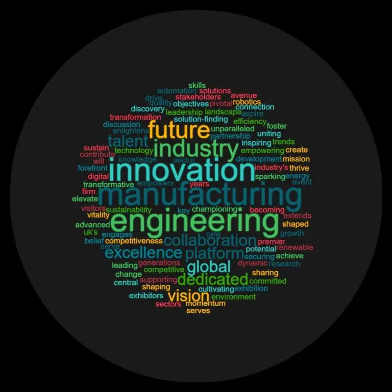 External Events - Advanced Engineering Show